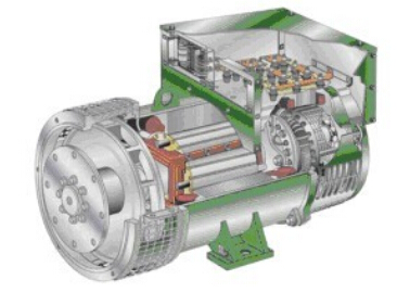 惠阳发电机内部结构图